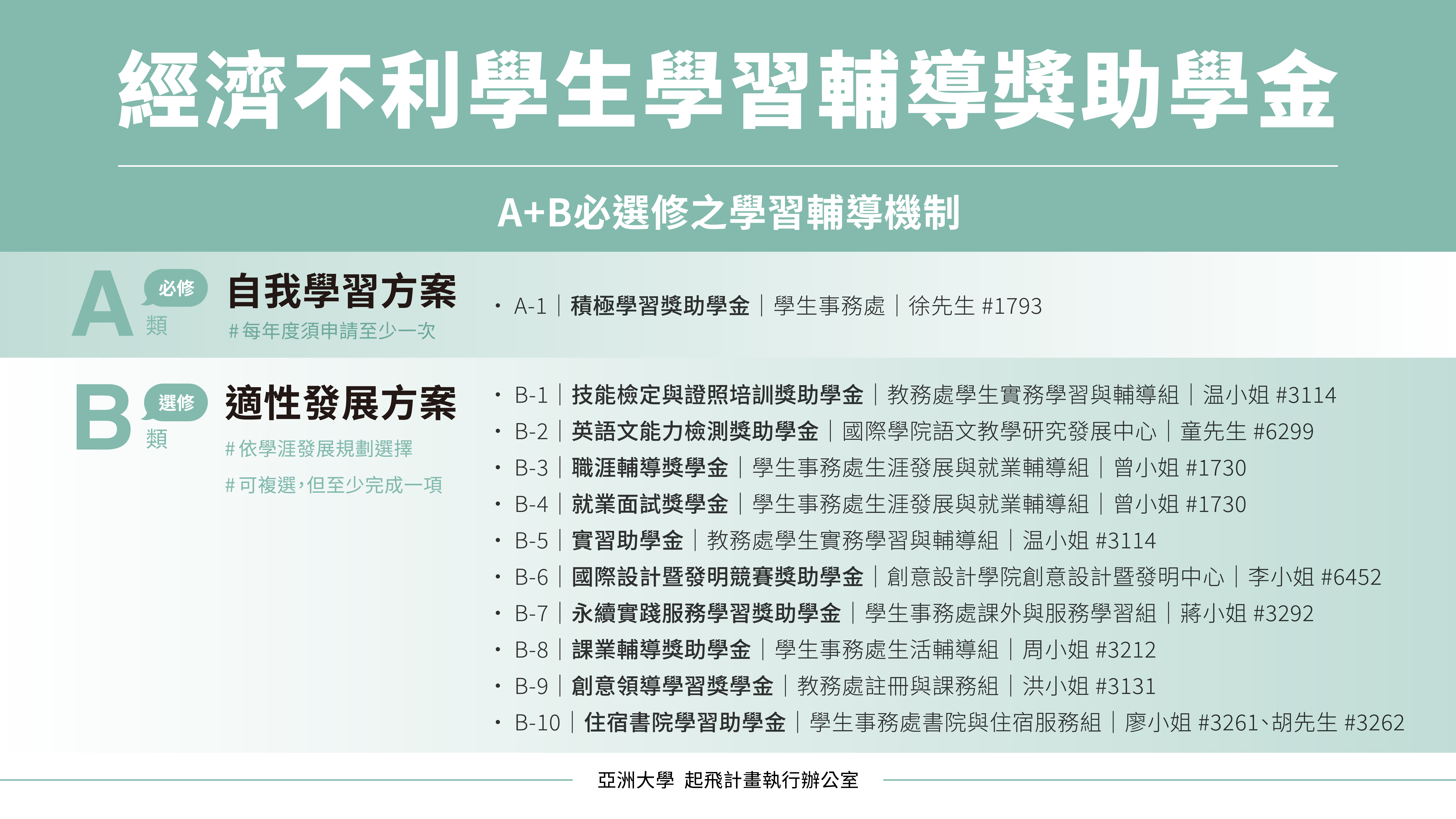 經濟不利學生學習輔導獎助學金-1920x1080-2_0 經濟不利學生學習輔導獎助學金-1920x1080-2_0