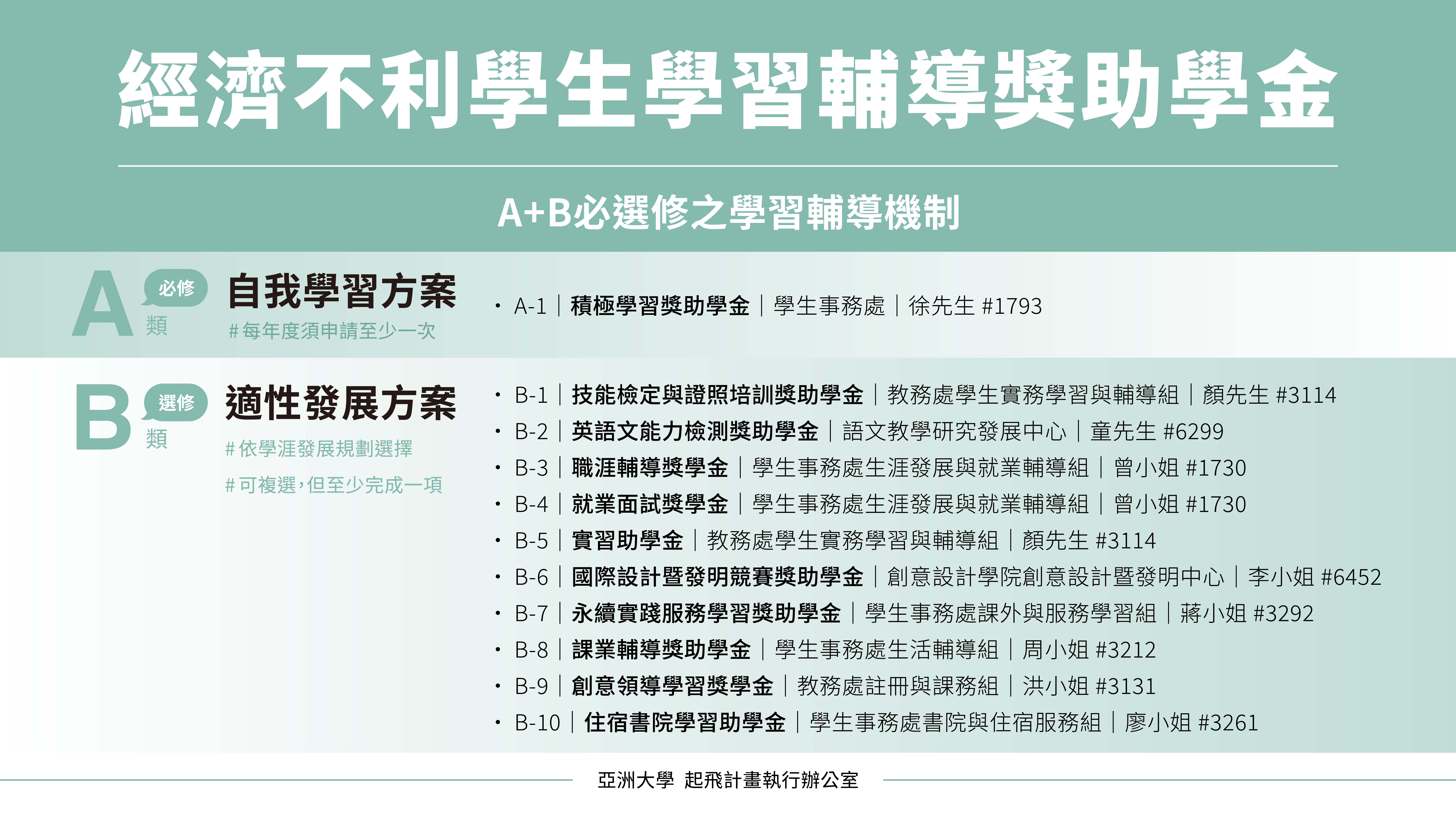 经济不利学生学习辅导奖助学金-1920x1080-2_1 经济不利学生学习辅导奖助学金-1920x1080-2_1