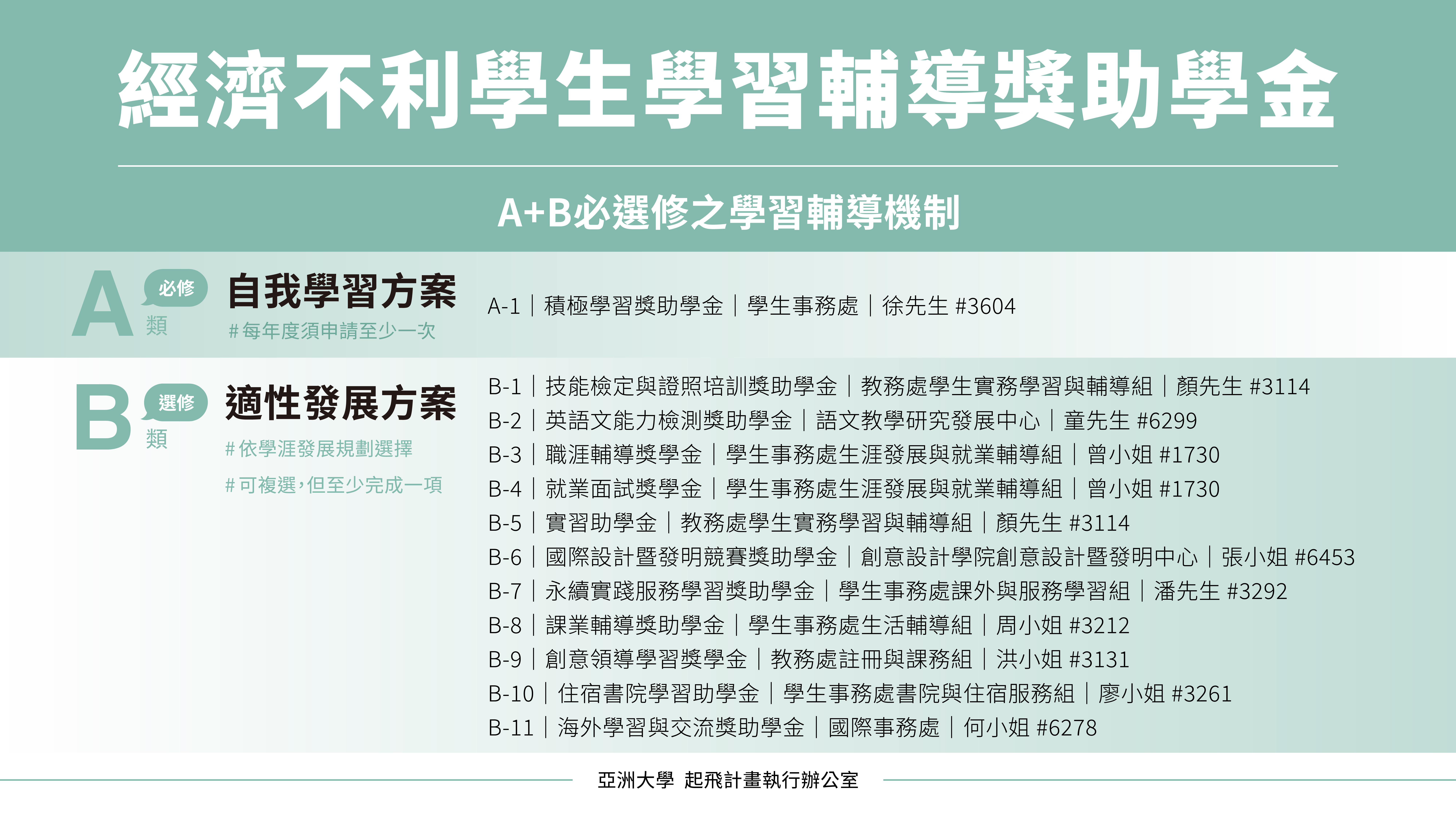 经济不利学生学习辅导奖助学金-1920x1080_工作区域 1 复本